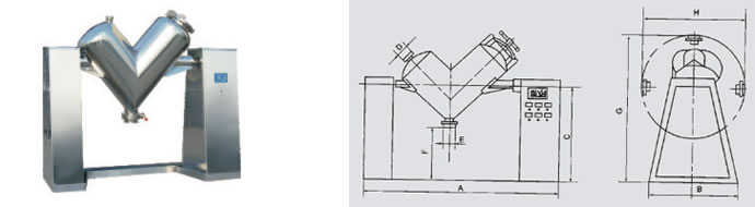 ZKH(V)係列（liè）混合機