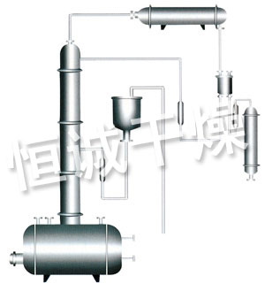 酒精回收塔