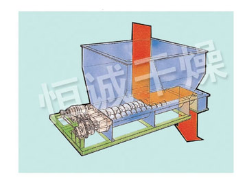 CG係列成形機